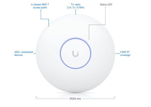 UniFi Access Point with Bluetooth BLE